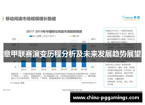 意甲联赛演变历程分析及未来发展趋势展望